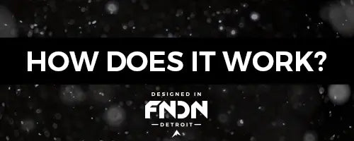 How does Heated Clothing Work?